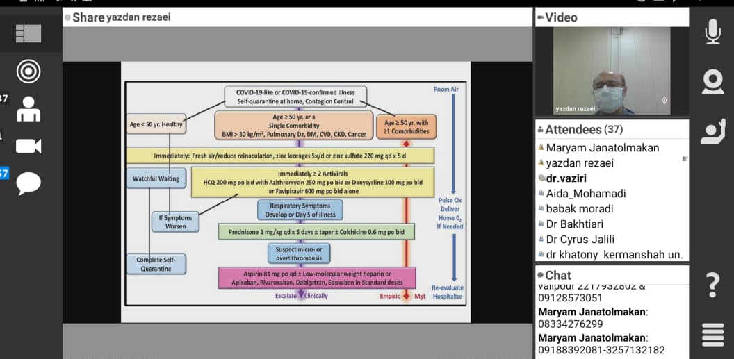 تازه های تشخیصی و درمانی در کرونا