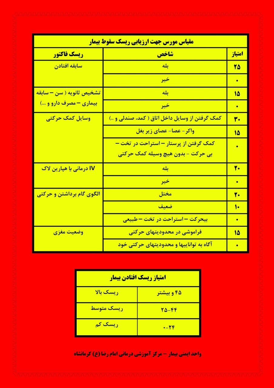 مقیاس مورس جهت اندازه گیری ریسک سقوط بزرگسالان